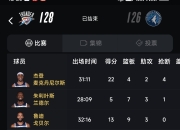 开云官网-森林狼签下实力内线球员，补强球队弱点