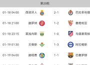 开云体育-包含皇马战平梅斯，小组头名领先优势保持的词条