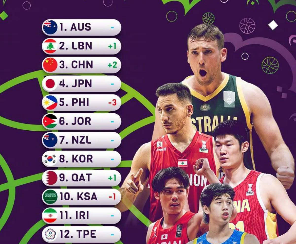 关于亚洲联赛篮球联赛颁奖典礼举行,名将云集的信息 关于亚洲联赛篮球联赛颁奖典礼举行,名将云集的信息