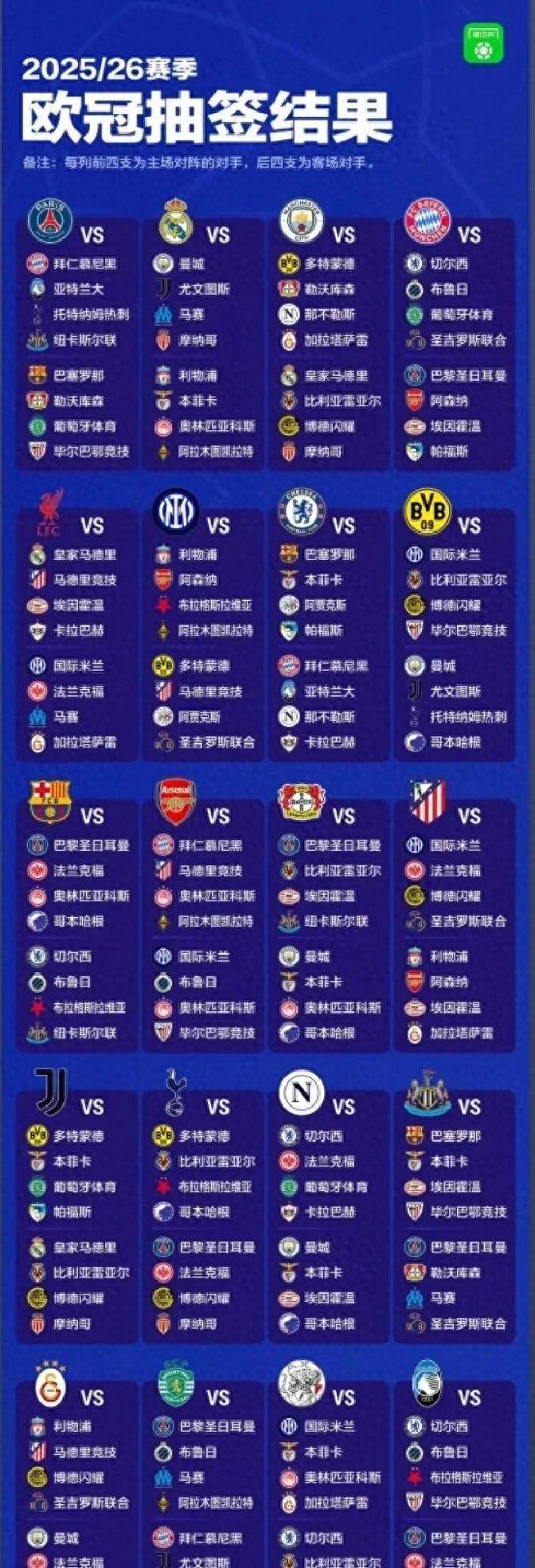 巴萨战平劲敌,如梦的表现值得期待 巴萨战平劲敌,如梦的表现值得期待