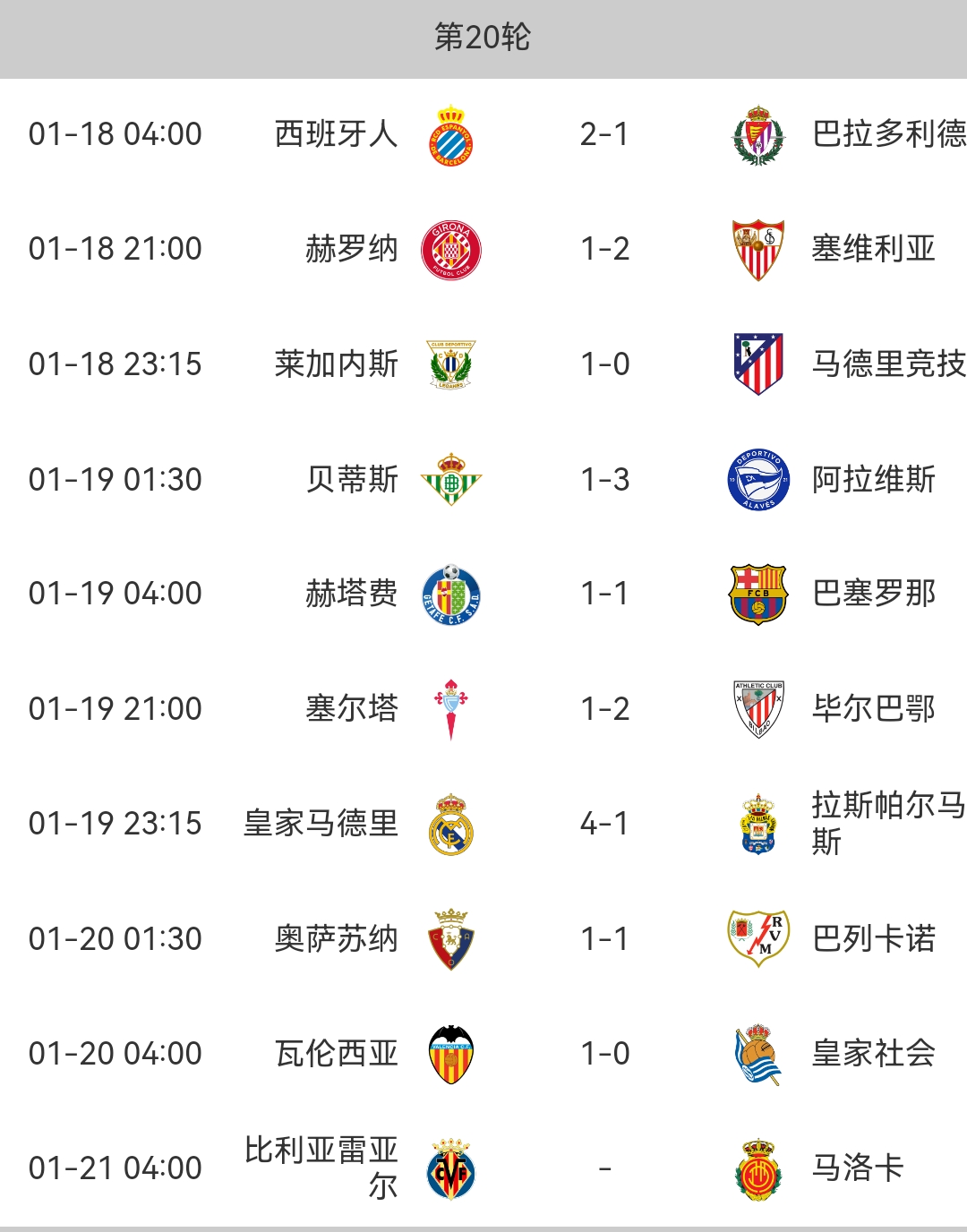 包含皇马战平梅斯,小组头名领先优势保持的词条 包含皇马战平梅斯,小组头名领先优势保持的词条