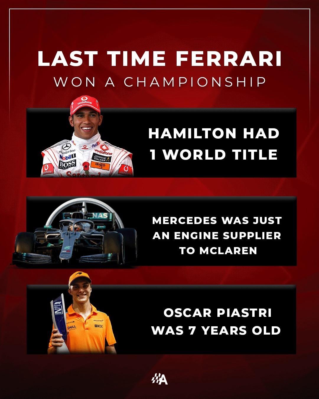 红牛车队鏖战索伯车队，汉密尔顿统治全场的简单介绍